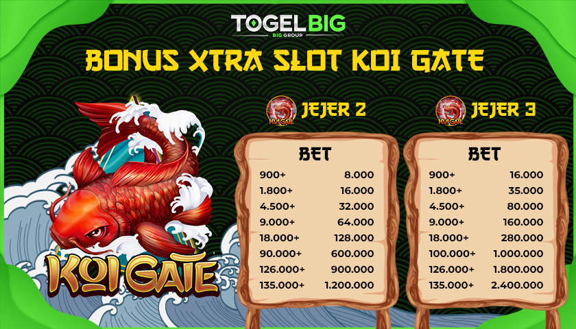 EVENT XTRA SLOT KOI GATE