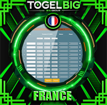 PREDIKSI TOGEL FRANCE 05 JUNI 2025 TOGELBIG